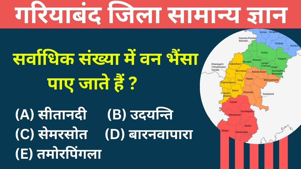 Chhattisgarh gariyaband GK Question Answer