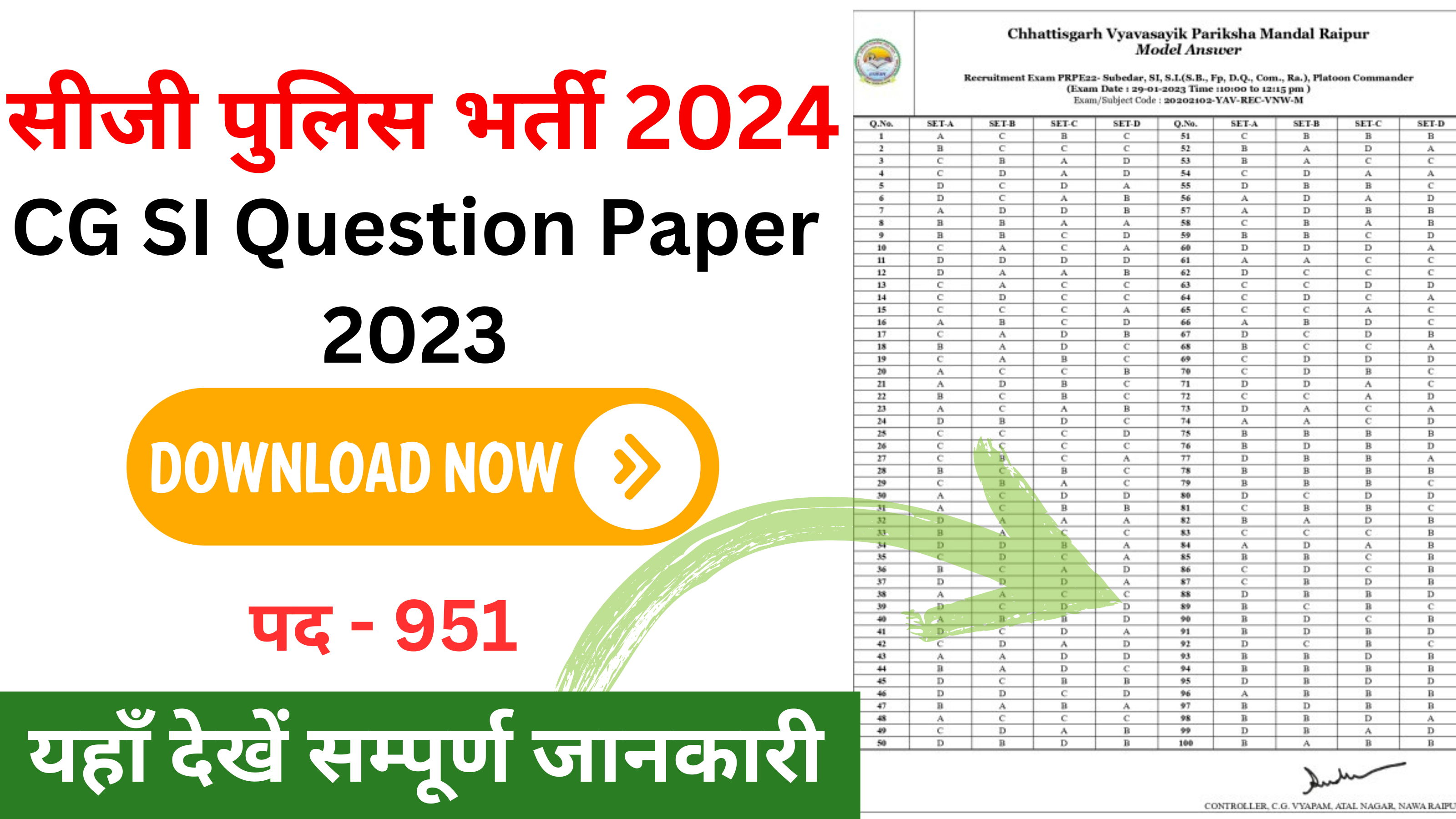 CG SI Question Paper 2023