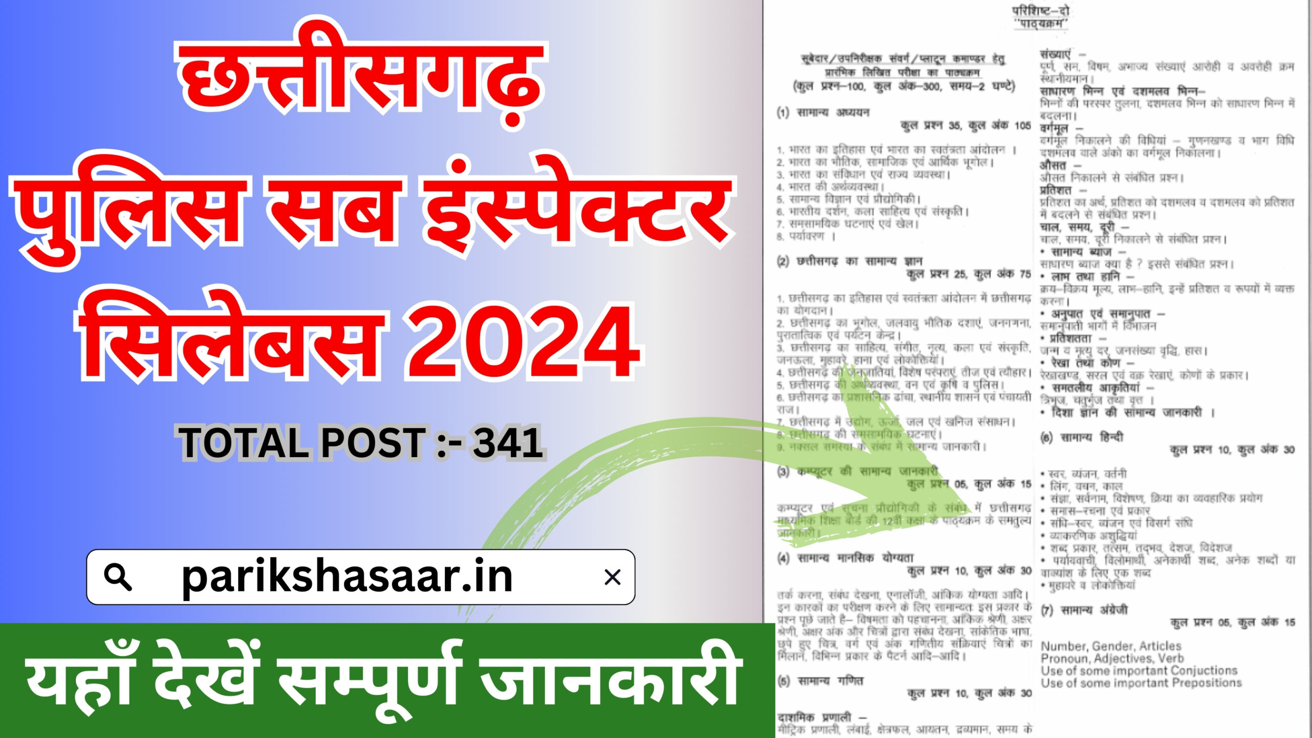 CG SI Syllabus 2024 PDF Download